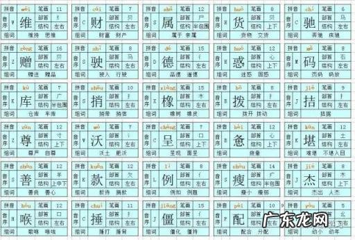 蝙蝠的蝙组词两个字 蝙蝠的蝙组词什么