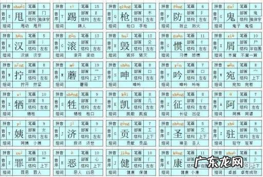 蝙蝠的蝙组词两个字 蝙蝠的蝙组词什么