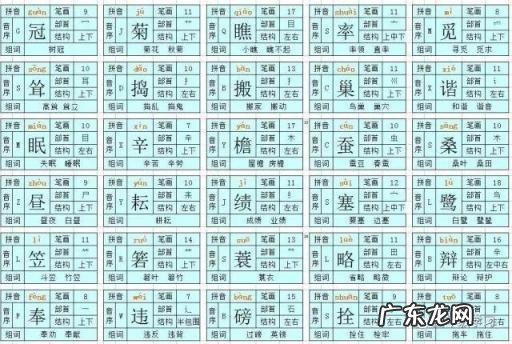 蝙蝠的蝙组词两个字 蝙蝠的蝙组词什么