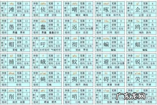 蝙蝠的蝙组词两个字 蝙蝠的蝙组词什么