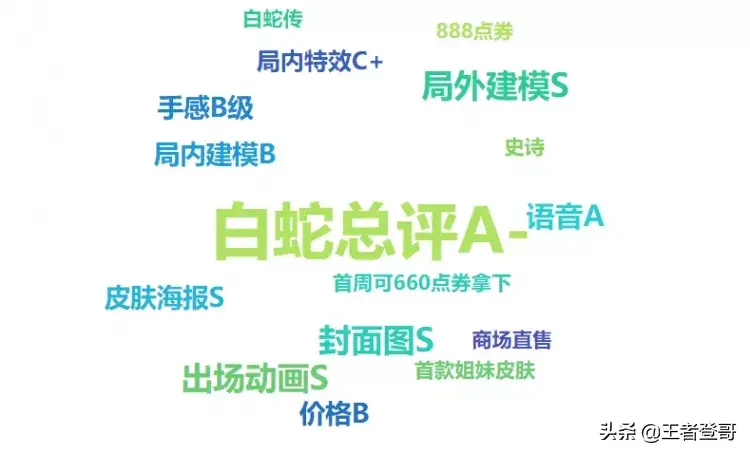 小乔青蛇 大乔白蛇壁纸