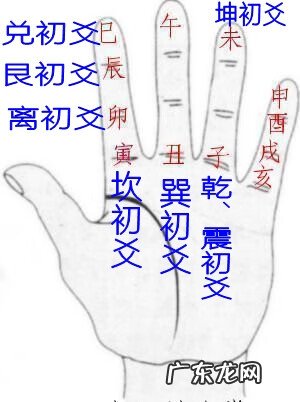 风水石头 风水讲师石宇森