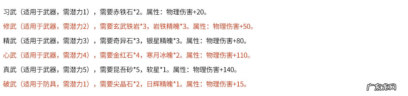 仙剑4冰魂晶哪里出 仙剑四冰晶石