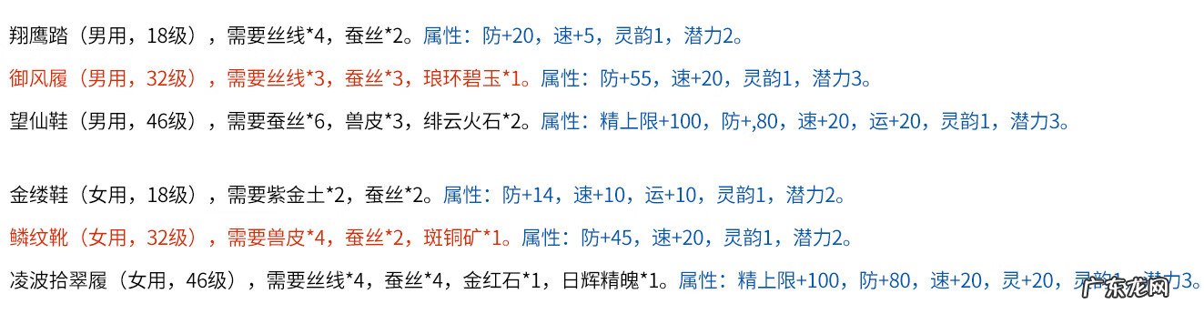 仙剑4冰魂晶哪里出 仙剑四冰晶石