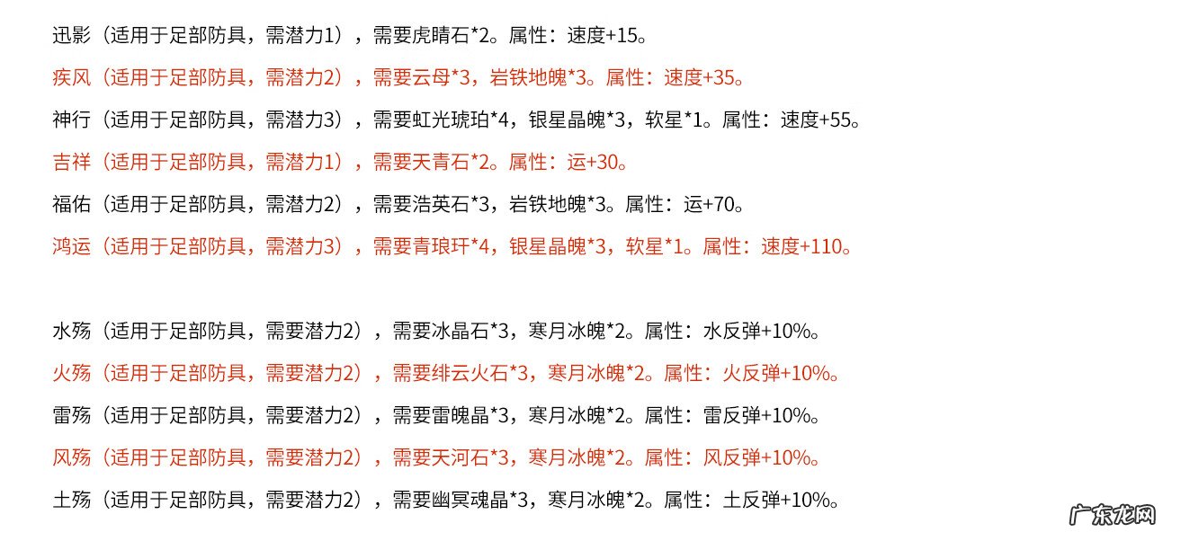 仙剑4冰魂晶哪里出 仙剑四冰晶石