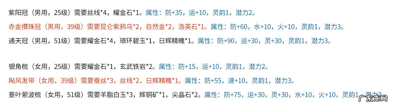 仙剑4冰魂晶哪里出 仙剑四冰晶石