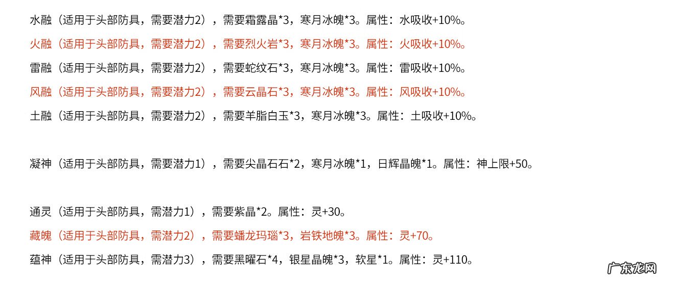 仙剑4冰魂晶哪里出 仙剑四冰晶石