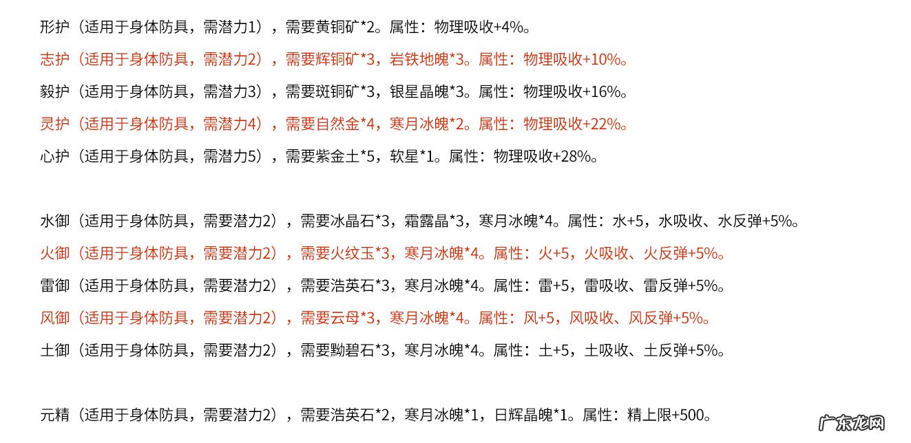 仙剑4冰魂晶哪里出 仙剑四冰晶石