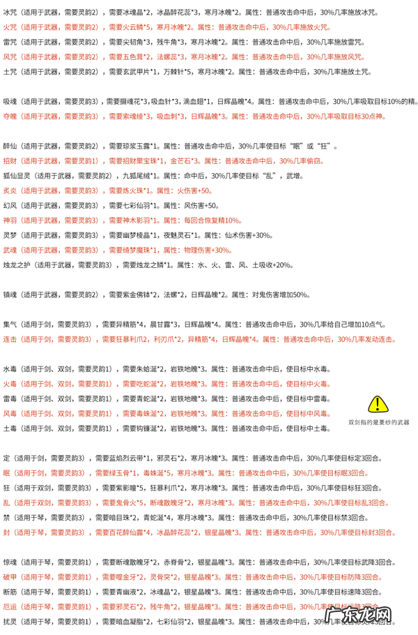 仙剑4冰魂晶哪里出 仙剑四冰晶石