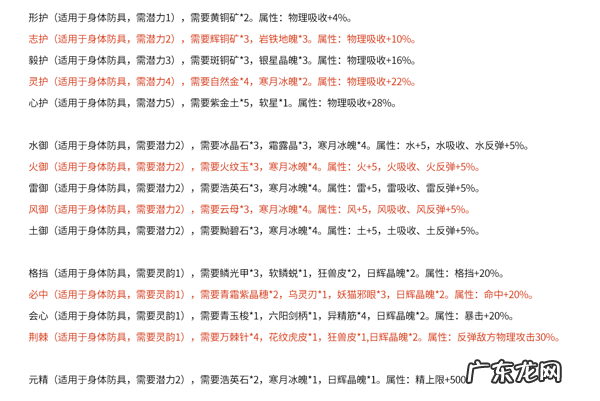 仙剑4冰魂晶哪里出 仙剑四冰晶石