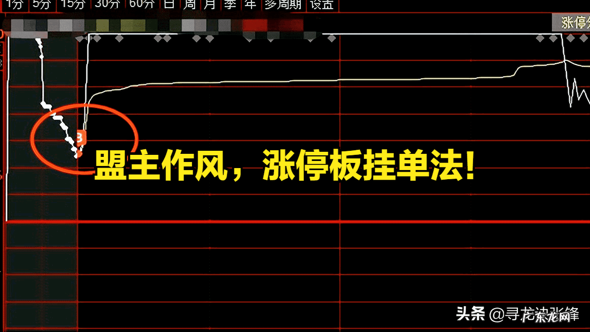 寻龙诀啥意思 寻龙决