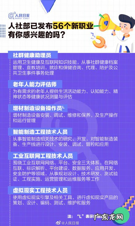 现在最火的十大行业 新行业有哪些