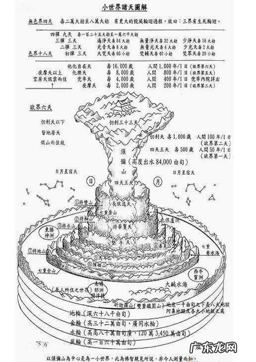 型峦风水 形峦派风水著作