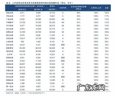 股票的价格是怎么出来的 股票价格怎么来的