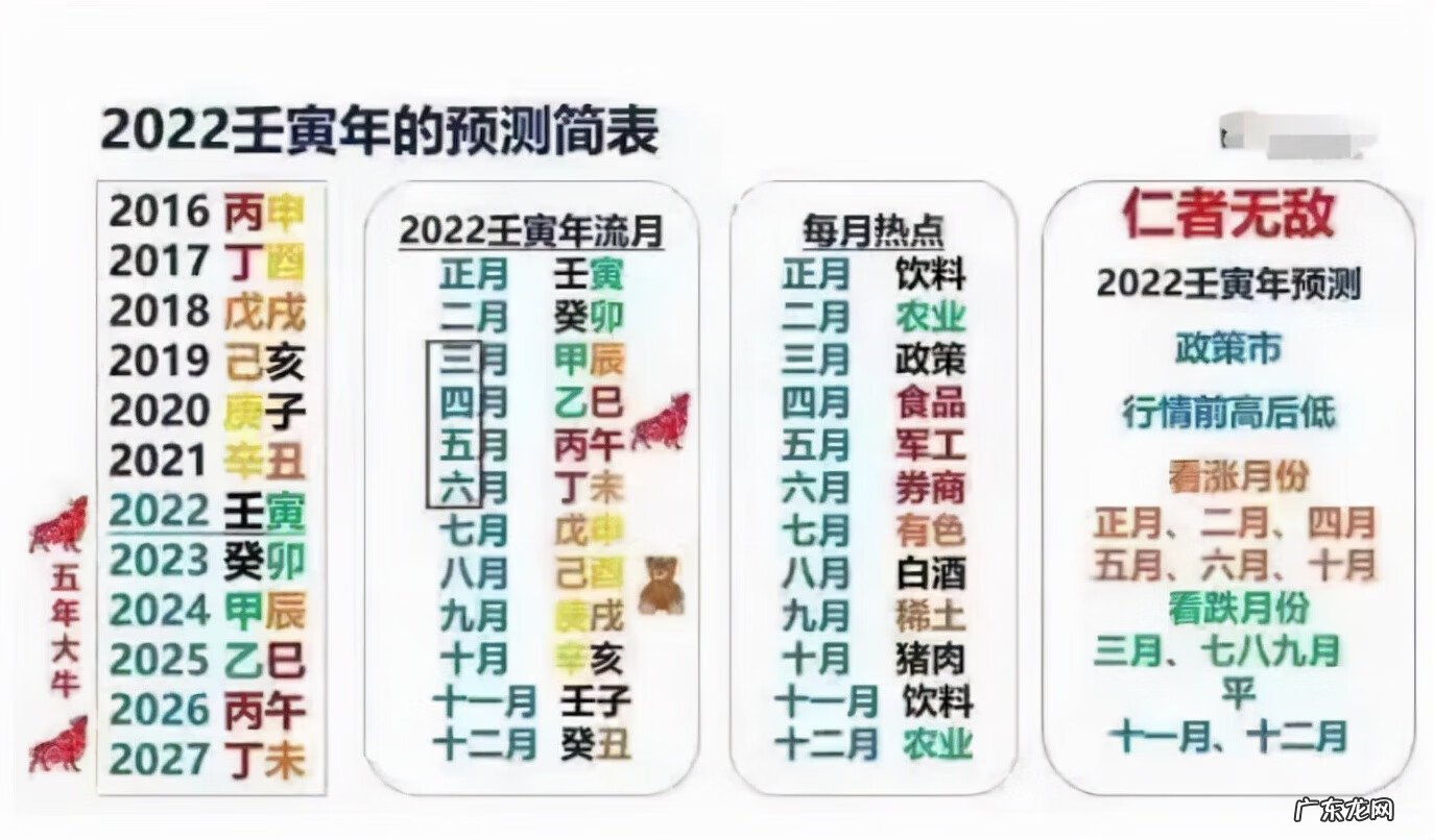 家具木材风水讲究 适合水木方面的工作