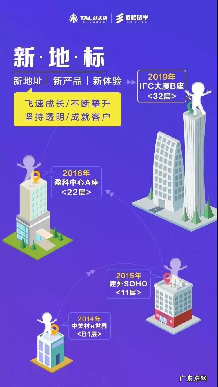 长沙顺顺留学怎么样 顺顺留学怎么样?