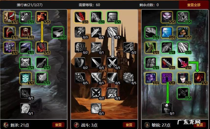 盗贼pvp匕首天赋 战斗剑贼pvp天赋