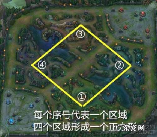 易大师连招 易大师出装易大师出装