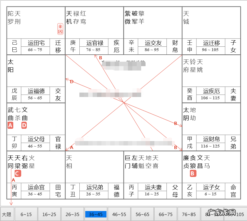 风水贪狼水详解 风水中的贪狼是什么含义啊
