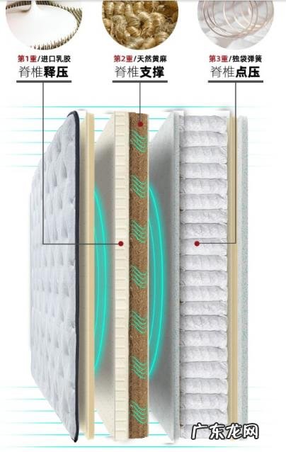 雅兰的尔雅床垫怎么样 雅兰床垫 有度
