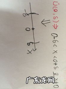 ゜类似符号的汉子 句号在上面的符号网名女