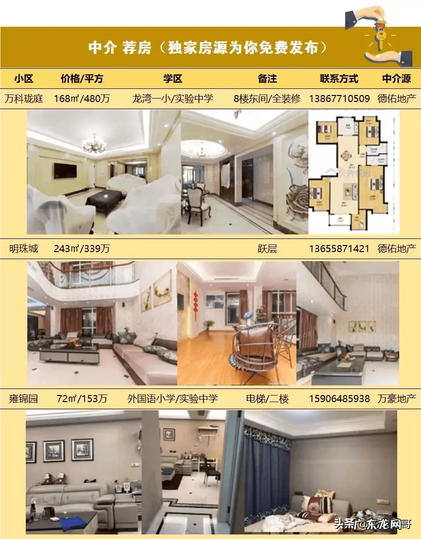 温州华鸿万府地段好吗 龙湾华鸿万府优缺点