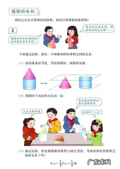 圆锥的体积计算公式 圆锥的体积公式推导过程小学