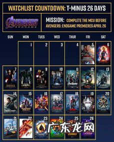 复仇者联盟观看循序 复联系列的观看顺序