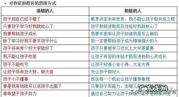 孩子不爱张嘴读书是什么病 孩子不愿意张嘴读书