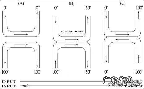 chris cole alex丶kael