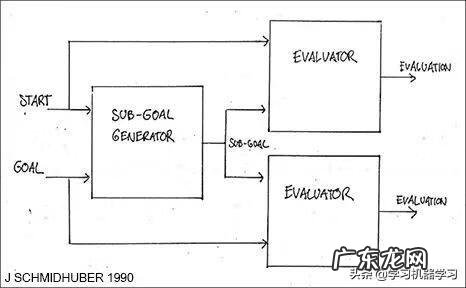 chris cole alex丶kael