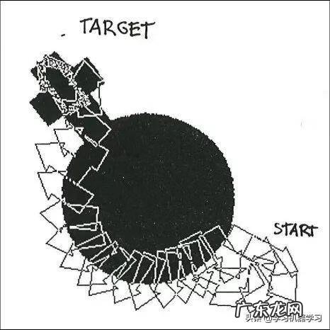 chris cole alex丶kael