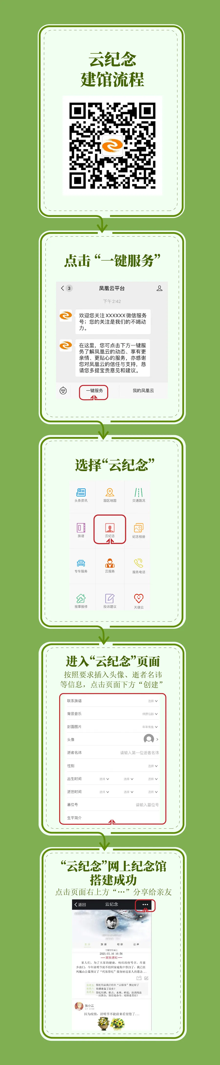 四川凤凰山在哪 贵州龙洞堡凤凰山风水