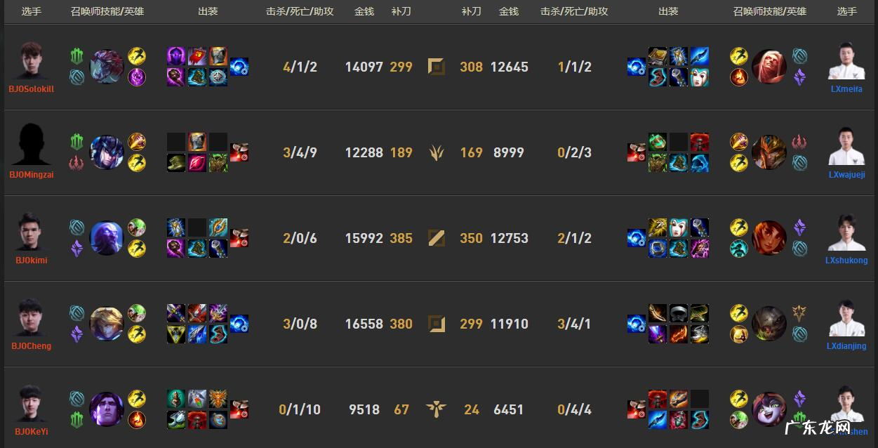 逆羽霞设定 逆羽霞的id