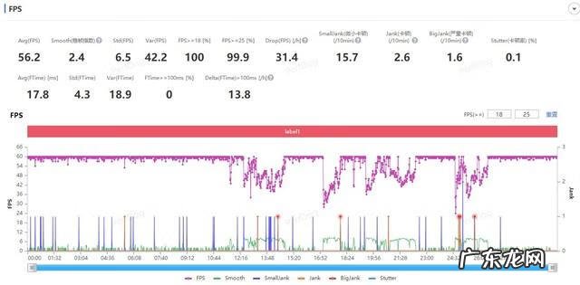 iOS13.3 iOS13.5正式版推送