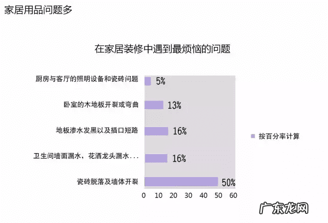 关于315我想说 315的含义是什么?