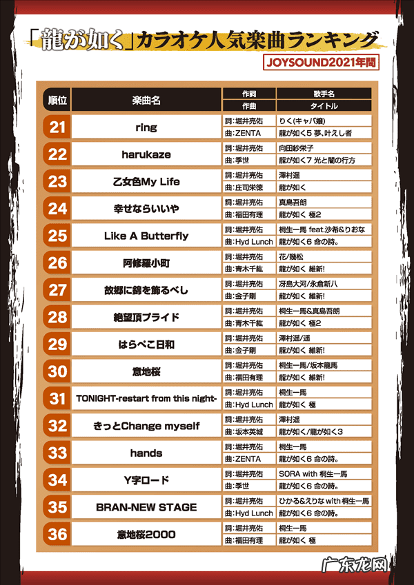 经典卡拉ok歌曲大全 卡拉ok歌曲大全