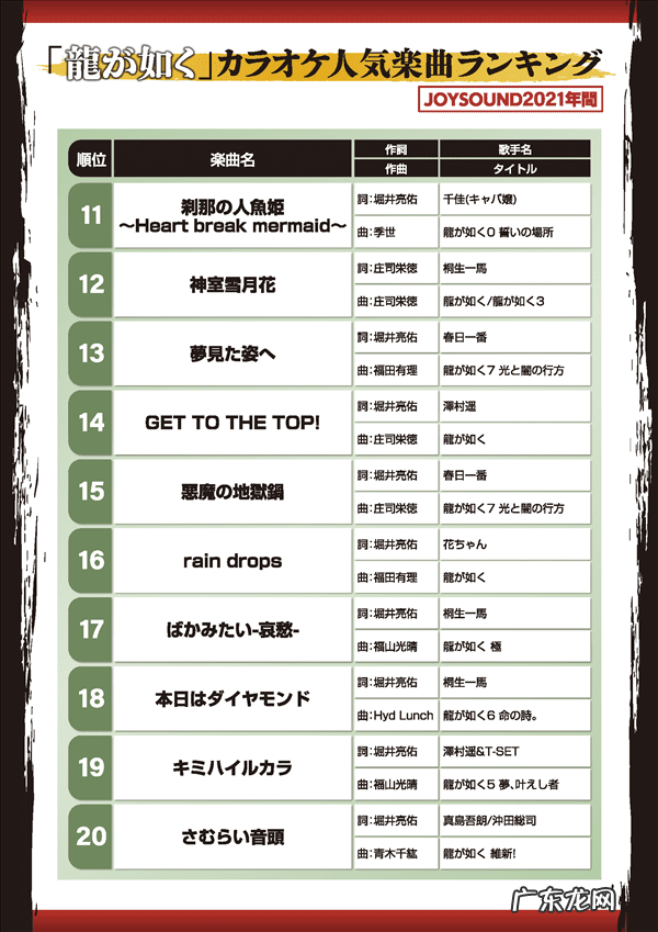 经典卡拉ok歌曲大全 卡拉ok歌曲大全