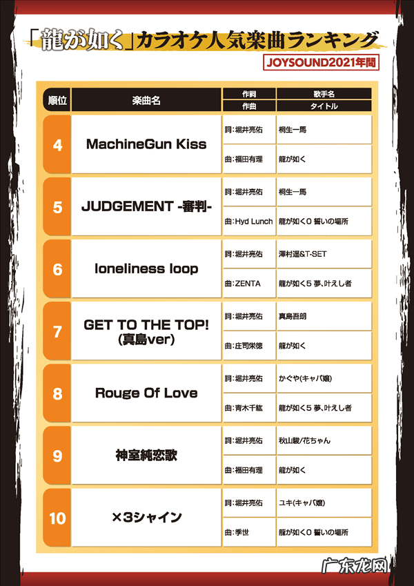 经典卡拉ok歌曲大全 卡拉ok歌曲大全