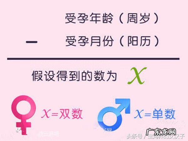 2014年清宫表生男生女图 清宫图生男生女表2014