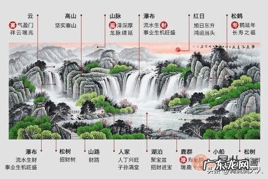 风水画的寓意 关于风水的画