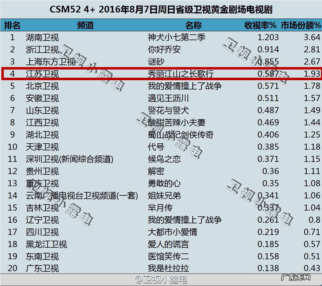 预感·秀丽江山 秀丽江山