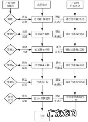 手机资源管理器怎么打开 手机资源管理器在哪