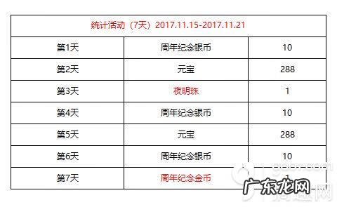 不良人2手游官网 不良人2游戏官网