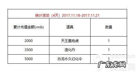 不良人2手游官网 不良人2游戏官网