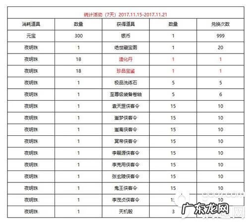 不良人2手游官网 不良人2游戏官网