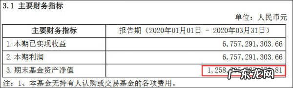 余额宝是哪一年推出的 余额宝什么时间推出的