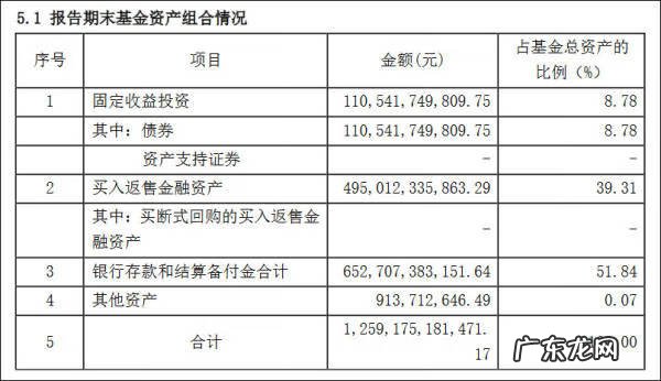 余额宝是哪一年推出的 余额宝什么时间推出的