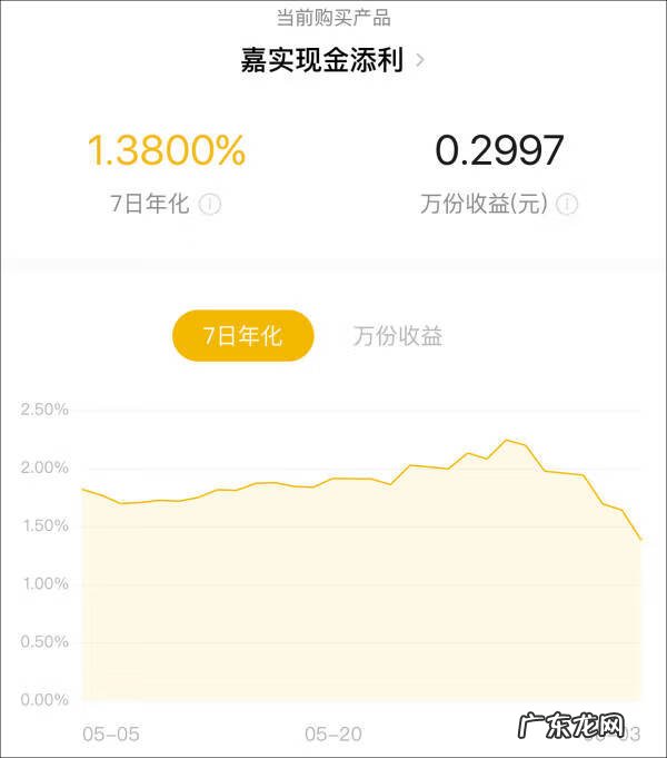 余额宝是哪一年推出的 余额宝什么时间推出的