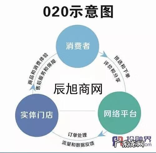 买货返钱网 返钱网站